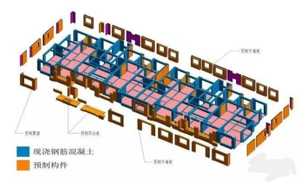 ZDPC(装配式建筑PC深化设计软件)下载