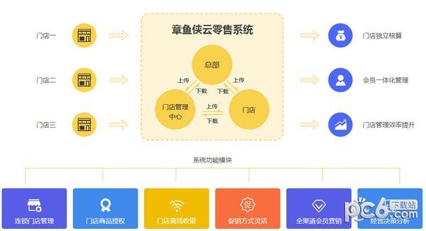 章鱼侠云零售客户端下载