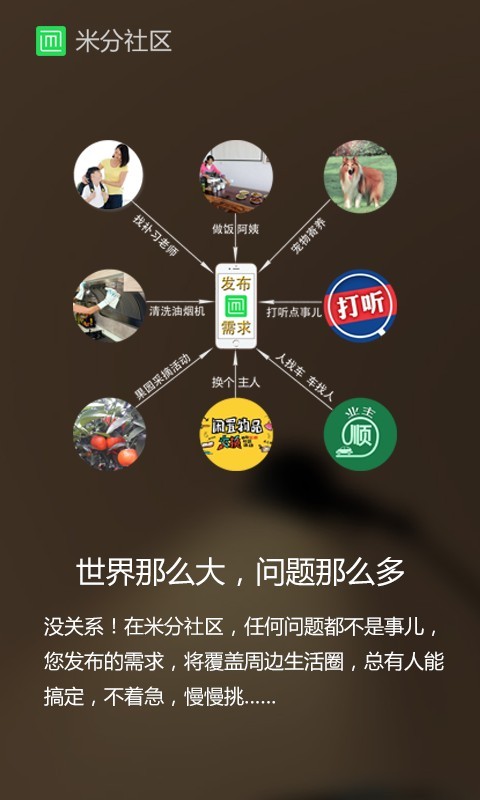 米分社区软件截图2