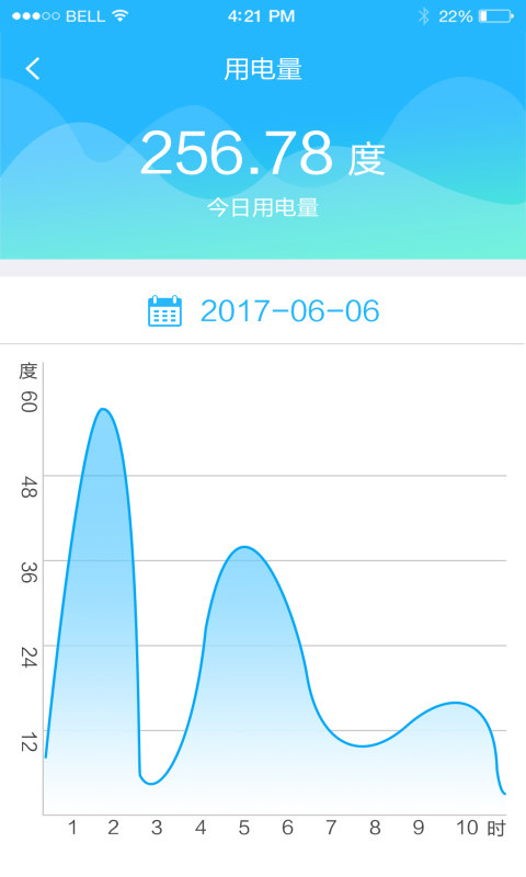 找电网软件截图2