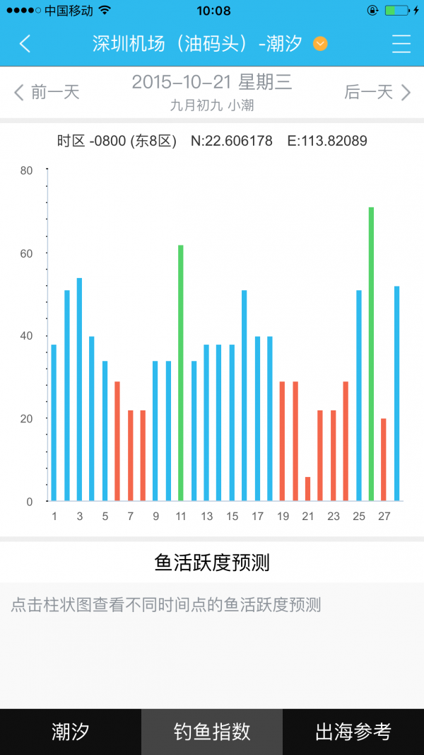 鱼圈圈软件截图2