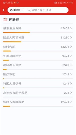 社会救助平台软件截图0
