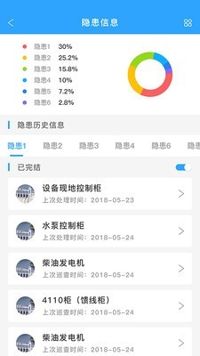 幸福水库软件截图3