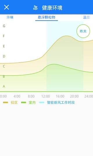 智慧优乐软件截图2