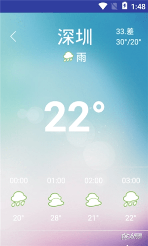 天天预报软件截图1