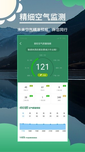 快看天气软件截图1