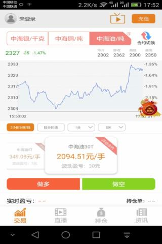 融盛贵金属软件截图2