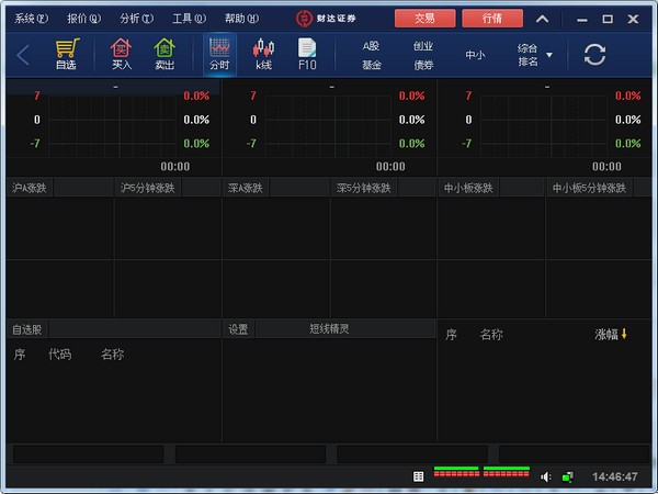 财达证券极速交易系统下载