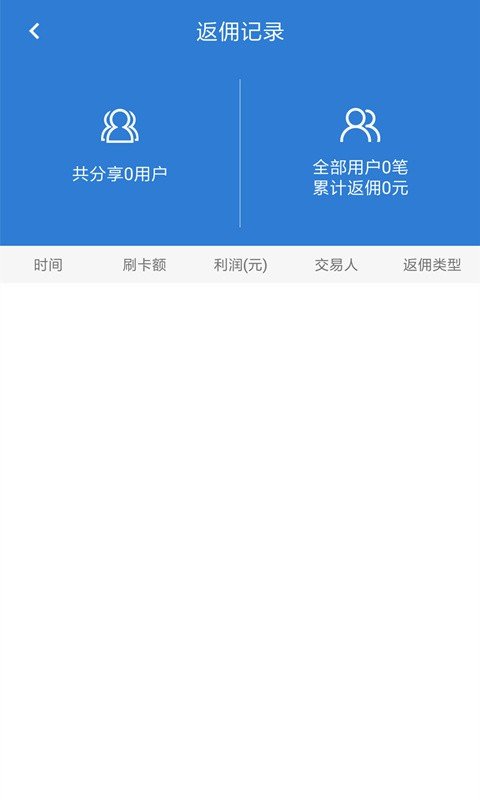 我来还软件截图2