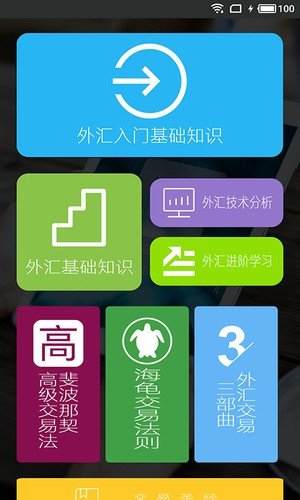 外汇掌上宝软件截图2