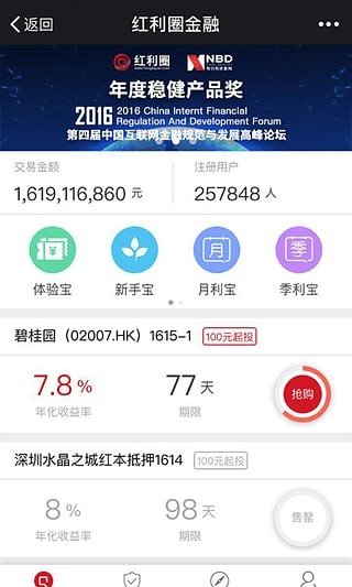 红利圈金融软件截图2