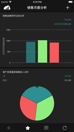 云智算软件截图0