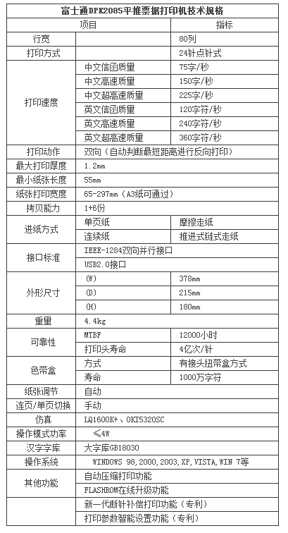 富士通dpk2085打印机驱动下载