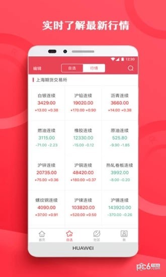 创融期货软件截图0