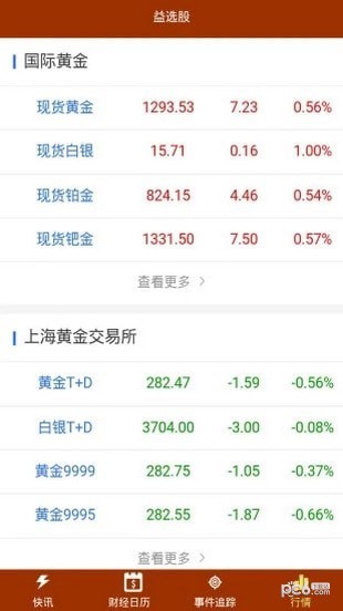 益选股软件截图3