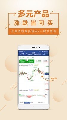 金道GTS2软件截图2