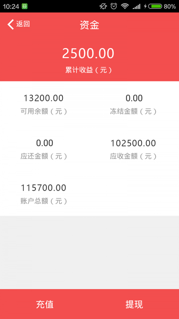 点石金融软件截图2