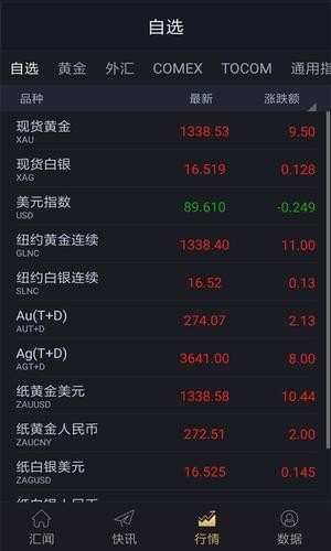 汇通黄金网软件截图1