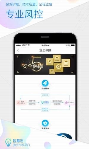 智慧财理财金融软件截图3