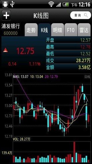 钱龙2014金典版软件截图1