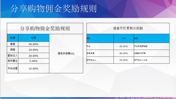 音恋软件截图0