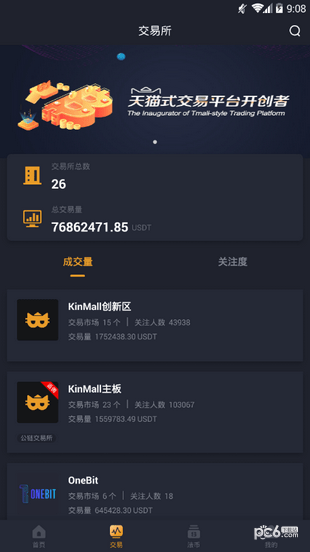 kinmall金猫软件截图2