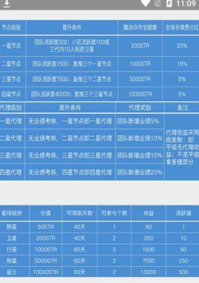 星云矿工软件截图2