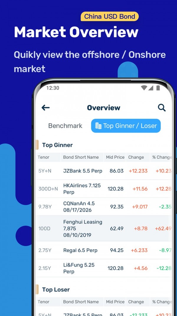 DealingMatrix