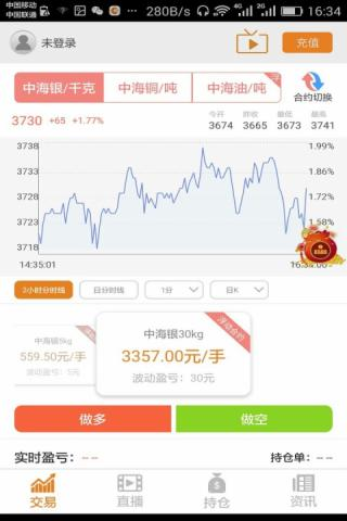 融盛贵金属软件截图3