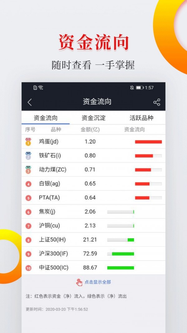 中银国际期货软件截图2