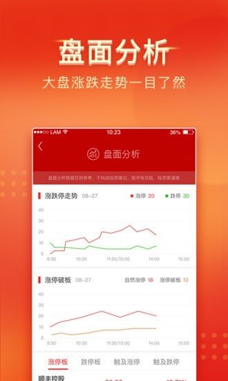 中山证券小融通(嗨皮赚)软件截图1