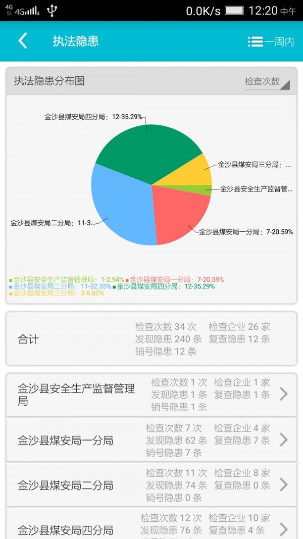 播州区安监软件截图2