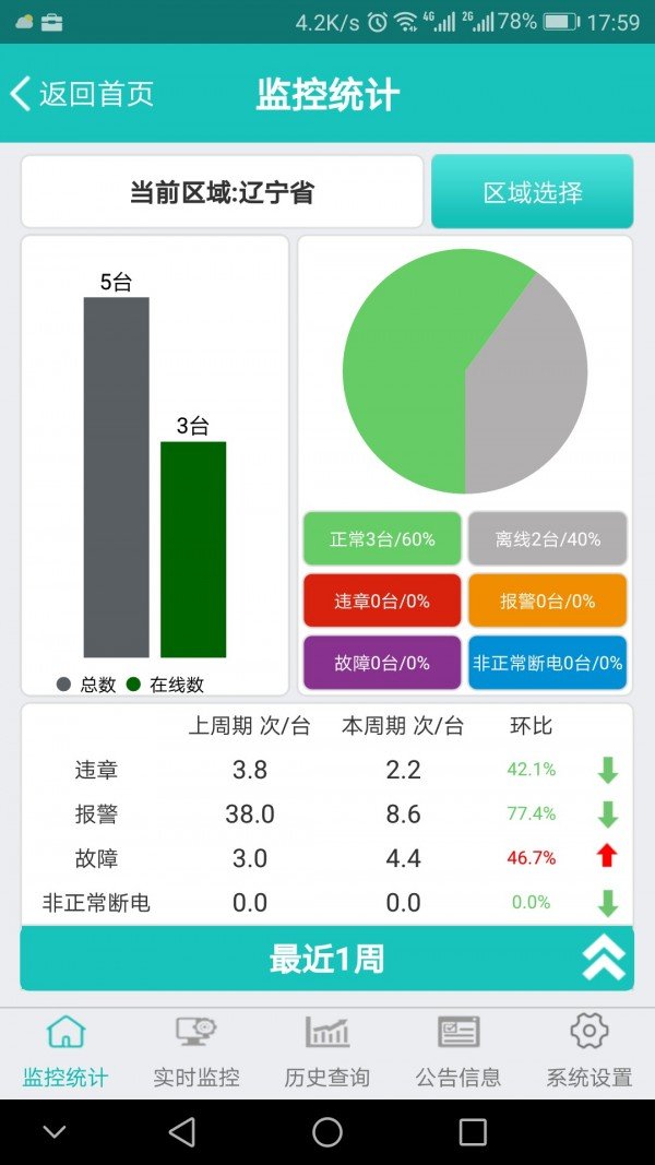 智慧起重机软件截图0