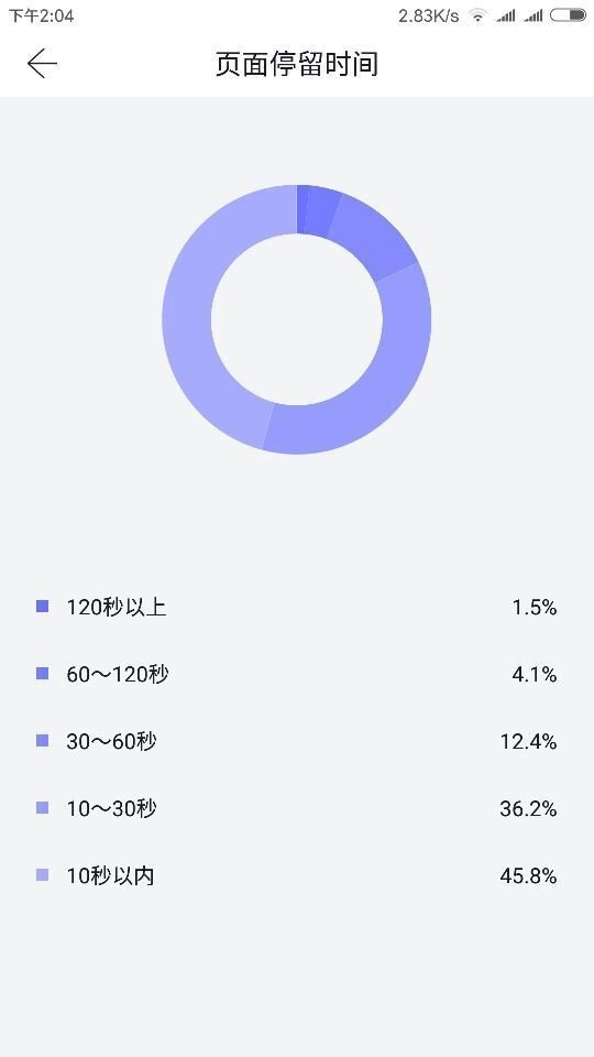 51大数据软件截图1