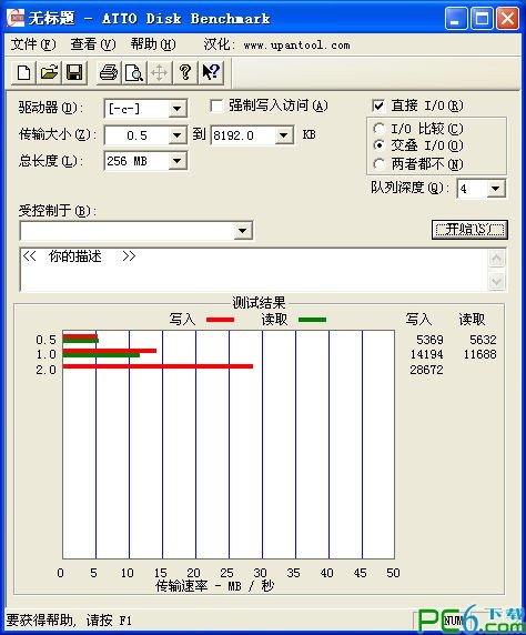 u盘测速软件下载