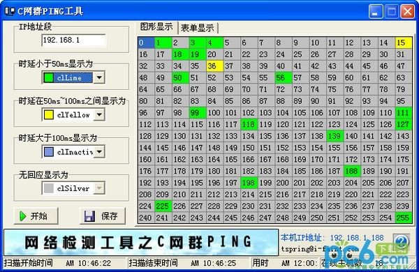 C网群PING工具下载