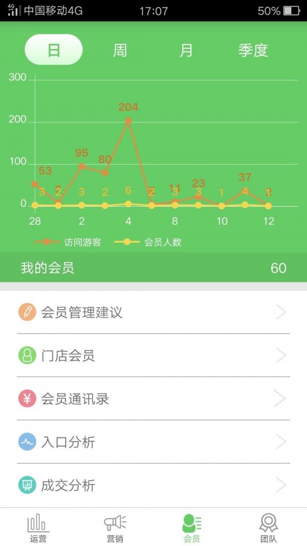 健药网软件截图3