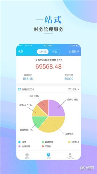 乐速益软件截图2