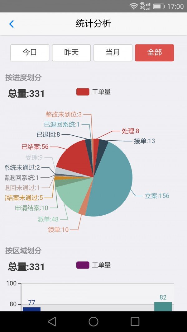 创城管理软件截图3