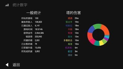 无限守塔软件截图2