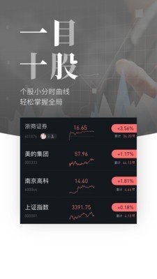 浙商友金谷软件截图0