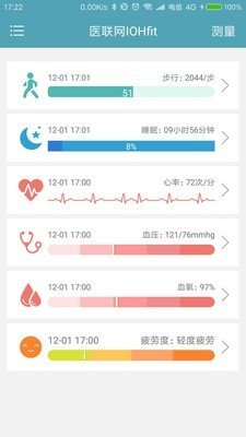 医联网IOHfit软件截图0