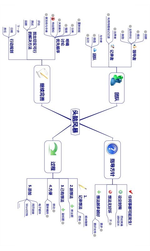 导图笔记软件截图3