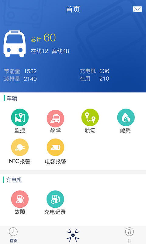 智能机务软件截图1