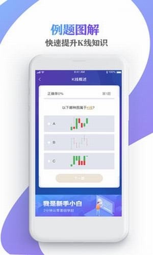 K线问答软件截图3