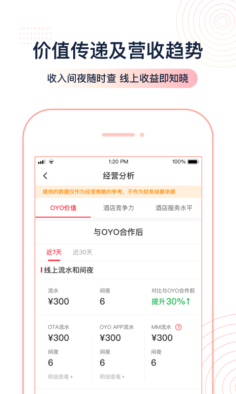 OYO家盟软件截图2