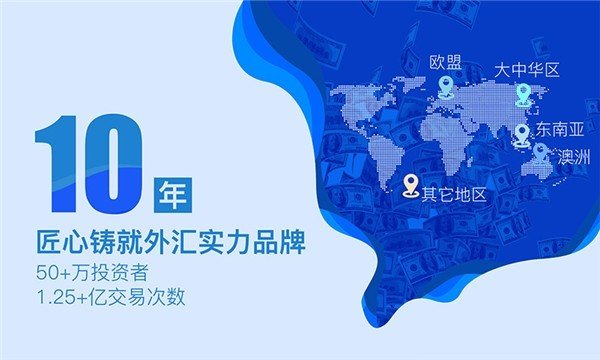 创富国际软件截图1