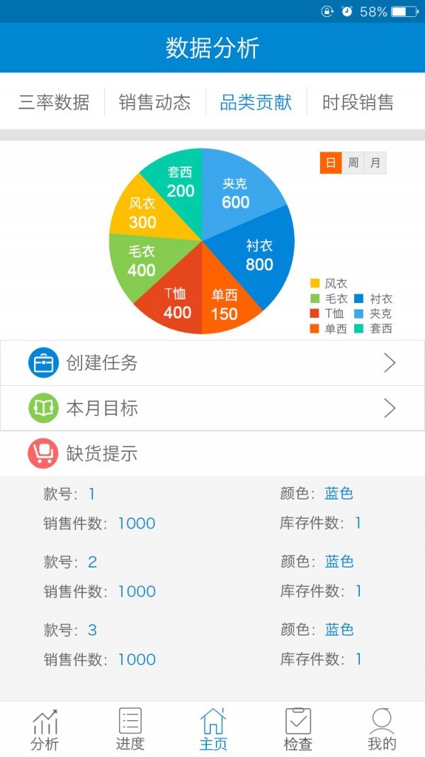 玛络超级店长软件截图2