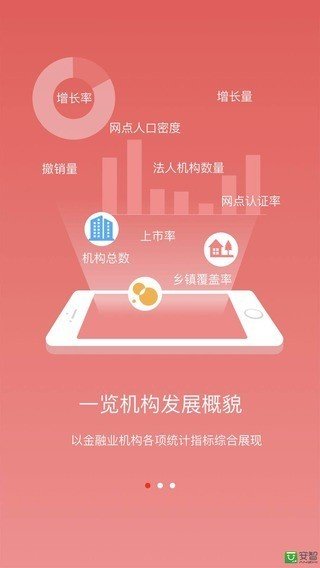 金融数据汇软件截图0