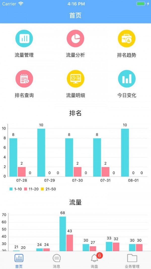 亿企宝软件截图1